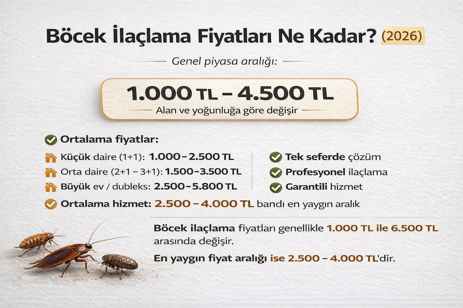 Böcek İlaçlama Fiyatları Ne Kadar