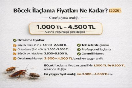 Böcek İlaçlama Fiyatları Ne Kadar