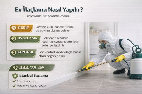 Ev İlaçlama Nasıl Yapılır